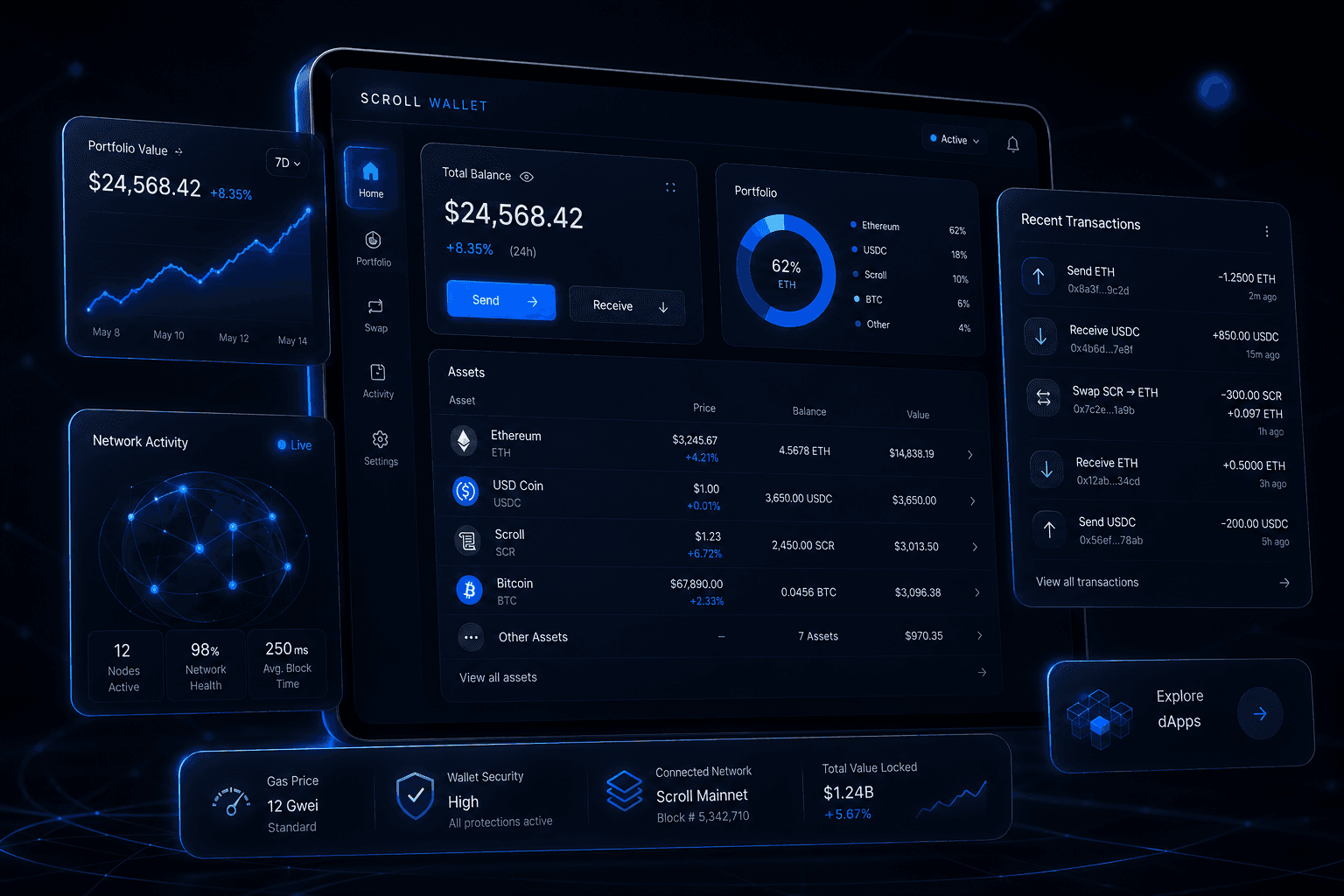Reddit Crypto Wallet Security Gaps Solved Multi-Chain 2026