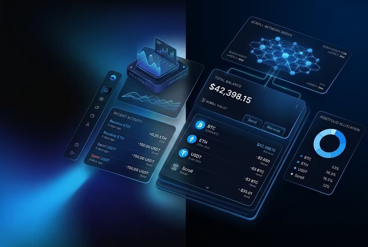 Best Cryptocurrency Wallet India: Secure Self-Custody