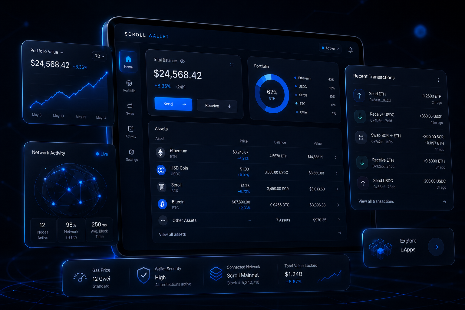 Scroll Wallet portfolio dashboard interface