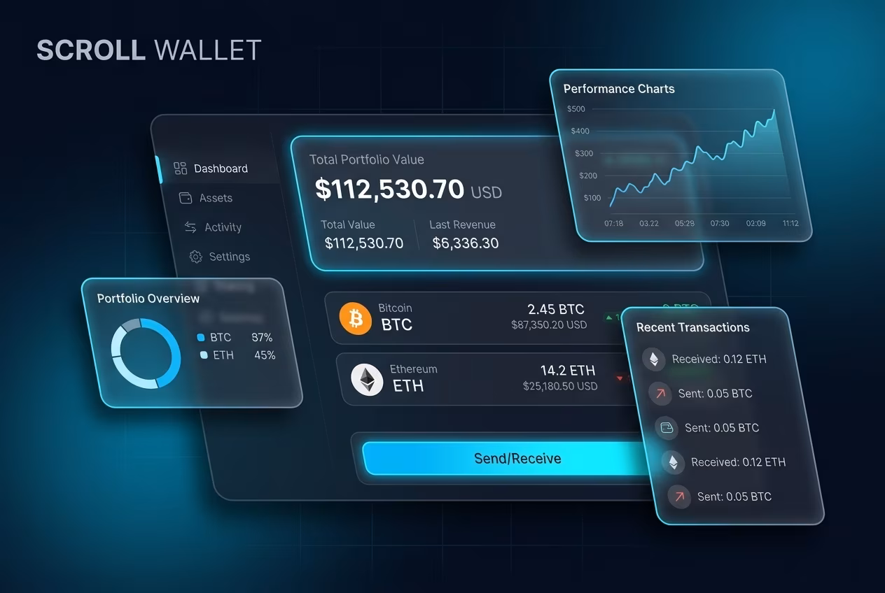 Keplr Wallet Staking: Expand Multichain Reach By 2026