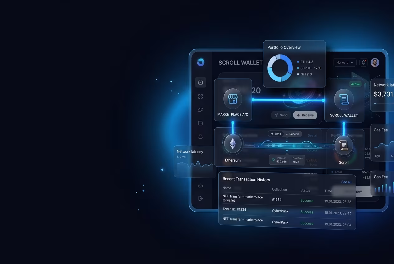 NFT flow from marketplace to self-custody wallet on Scroll