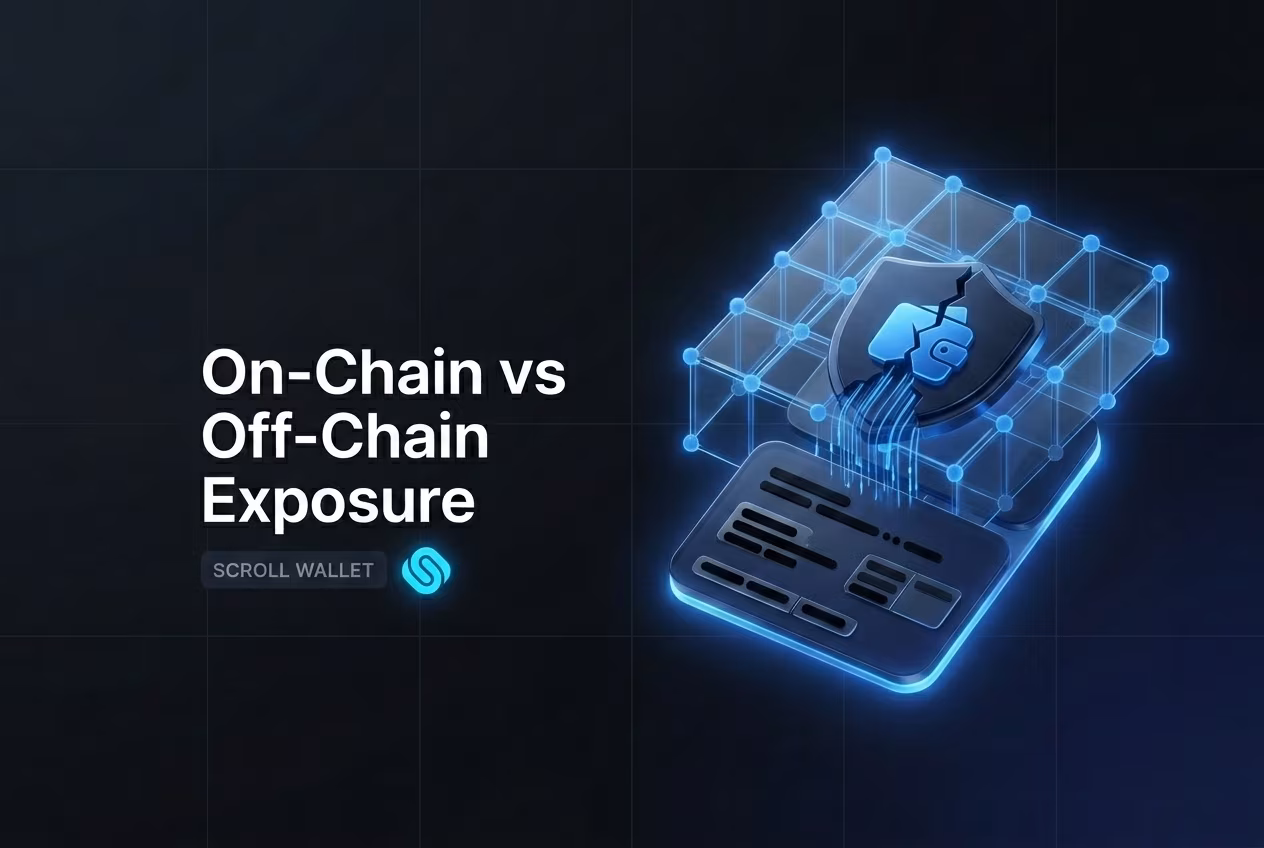On-chain visibility versus wallet identity and metadata exposure