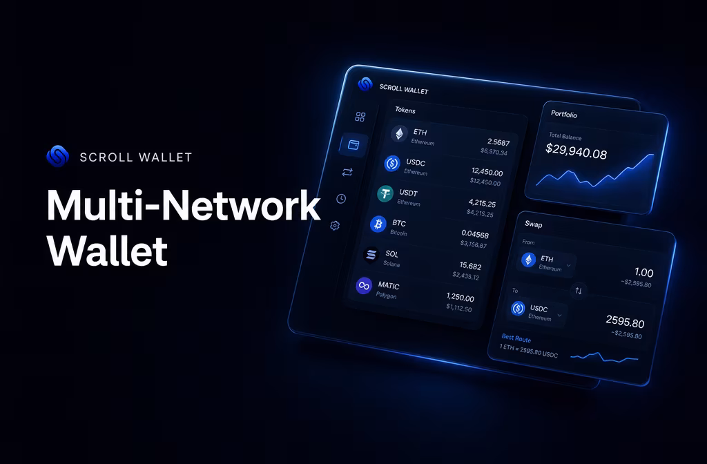 Multi Crypto Wallet: Manage All Assets in One Place