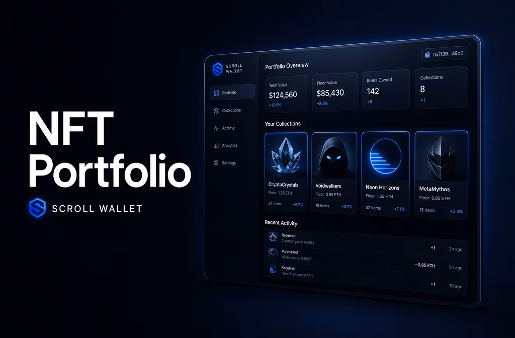 The Best Wallet for NFTs: Secure Viewing and Trading