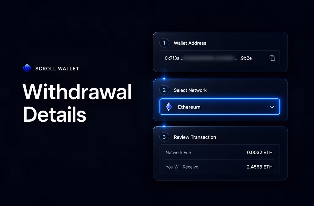 How to withdraw from Crypto.com to your own wallet