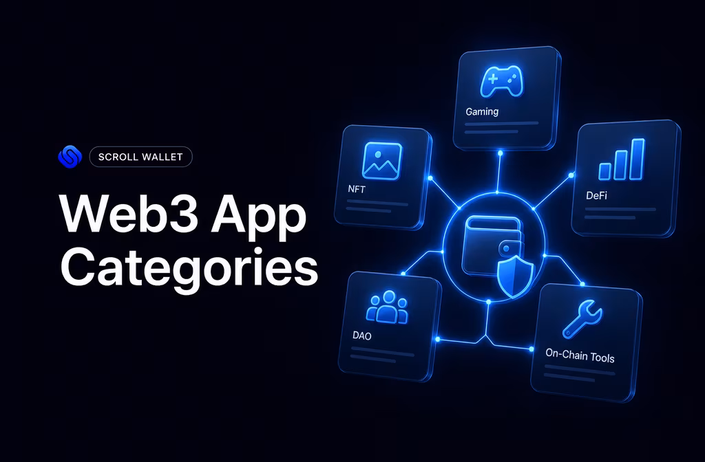 The Best Web3 Apps: Navigating the 2026 Ecosystem