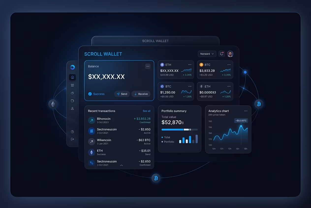 Petra Aptos Wallet: Secure Asset Management Guide | Scroll Wallet