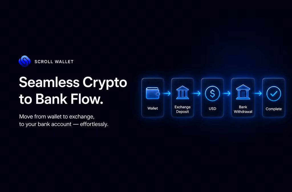 Crypto Wallet to Bank Account: The Off-Ramp Guide