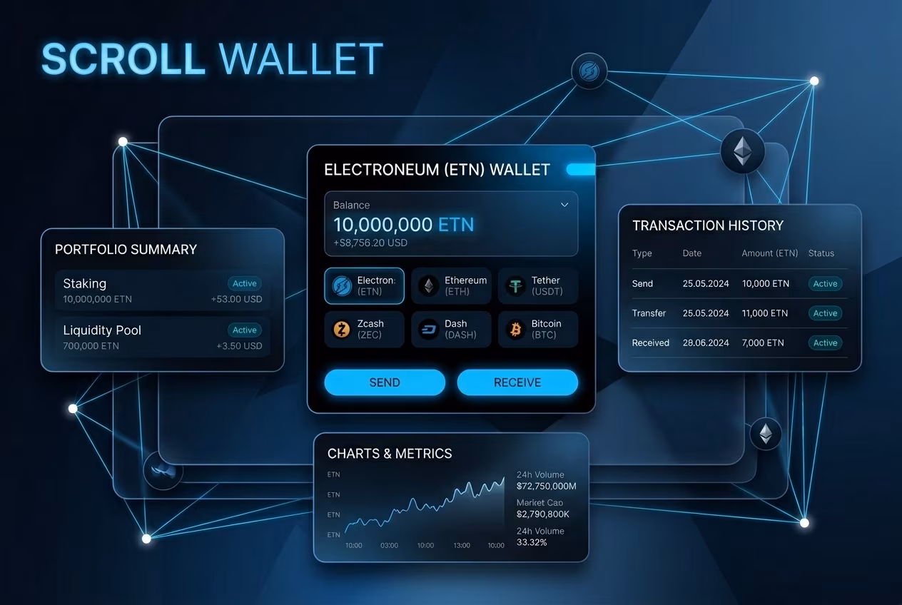 Best Wallet for Electroneum: Upgrade Your Web3 Storage | Scroll Wallet