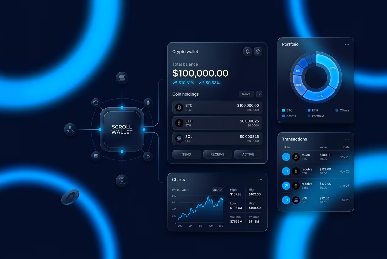 Avalanche Core Wallet: Why Users Seek Better Control | Scroll Wallet