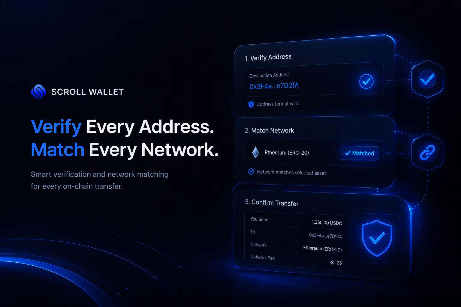 Address checking and network matching fields for crypto transfer confirmation